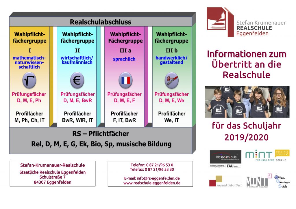 Flyer für Übertrittsabend 2019-1 Flyer für Übertrittsabend 2019-1