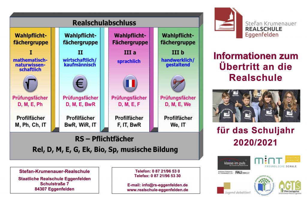 Flyer für Übertrittsabend 2019_20_mit OGTS_und_Umweltlogo 1 Flyer für Übertrittsabend 2019_20_mit OGTS_und_Umweltlogo 1
