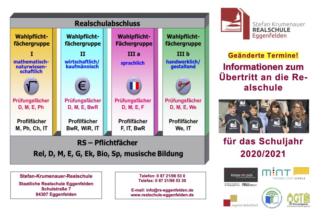 Flyer für Übertrittsabend 2019_Aktualisierung (1) Flyer für Übertrittsabend 2019_Aktualisierung (1)
